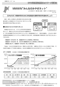 医師会報 1月号