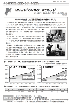 医師会報 5月号